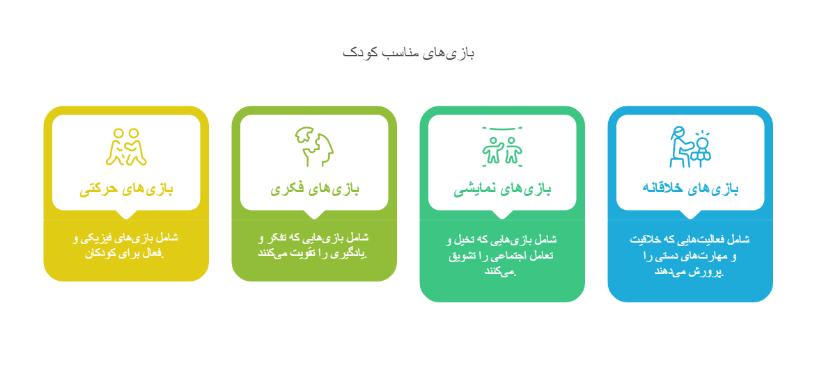 بازی های مناسب کودکان در خانه